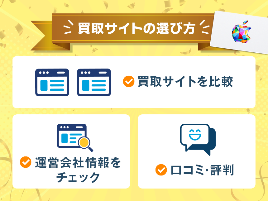Appleギフトカード買取サイトの選び方