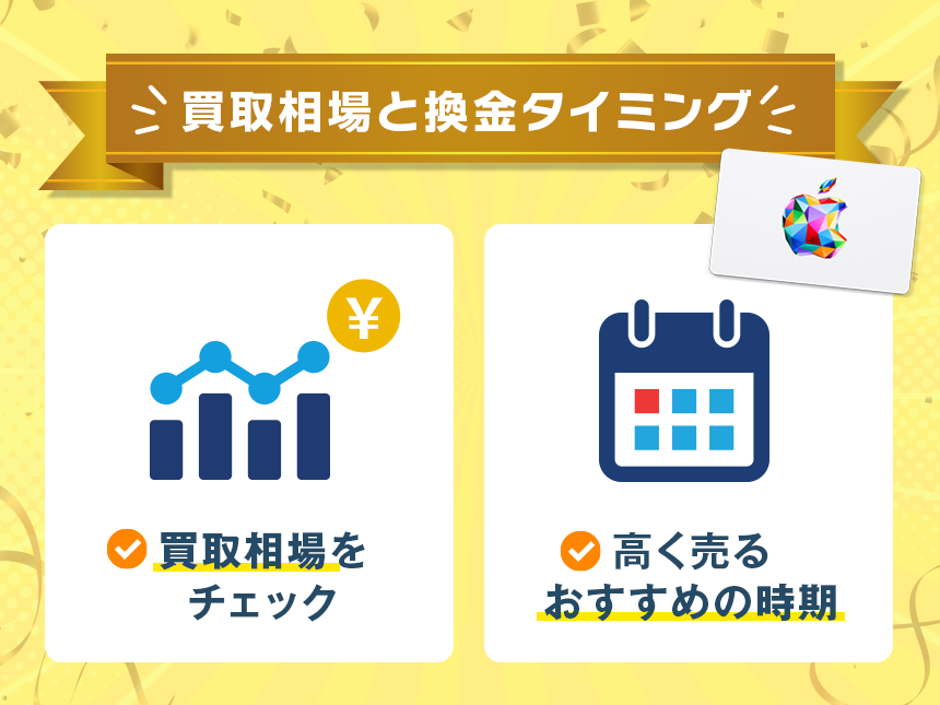 Appleギフトカード買取相場とおすすめの換金タイミング