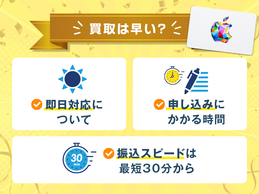Appleギフトカードの買取は早い?即日換金が可能か解説