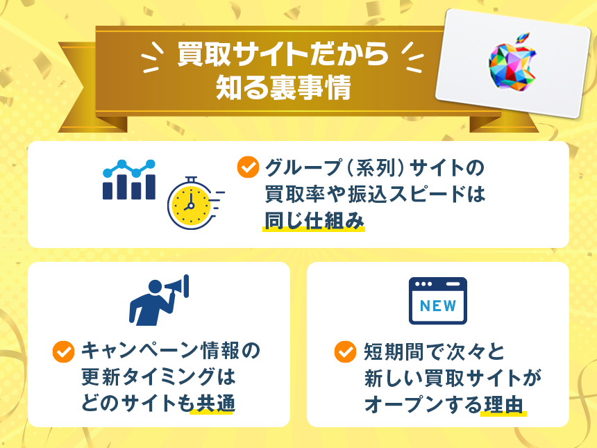 Appleギフトカード買取サイトだから知る裏事情